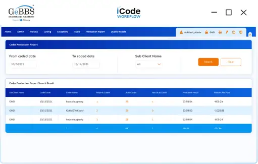 iCode Workflow
